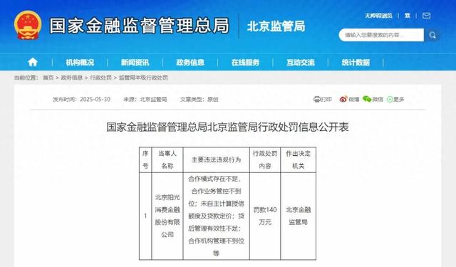 阳光消金140万罚单揭开消金合作黑洞，自主风控缺失成行业通病！