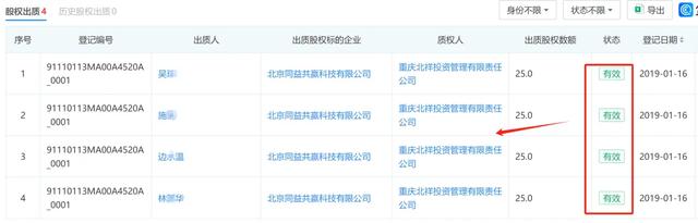 电银信息被罚！隐秘控制、超额质押、名称未改，有苦衷还是轻视？