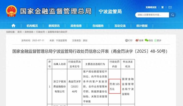 宁银消金领165万罚单暴露合作管理漏洞，同期拟发债10亿!
