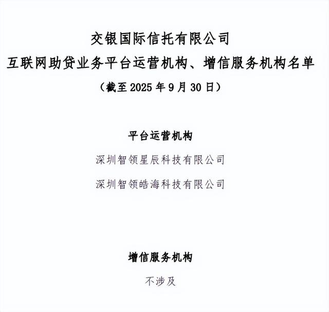 助贷“朋友圈”银行及消金密集披露，而22家信托公司仅7家交卷...
