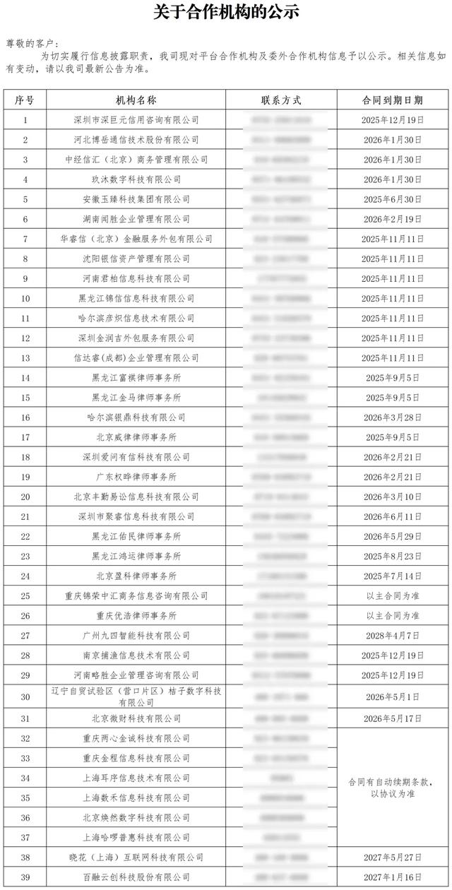 微博钱包再调查：合作名单却查无此人！附49家机构助贷合作名单!