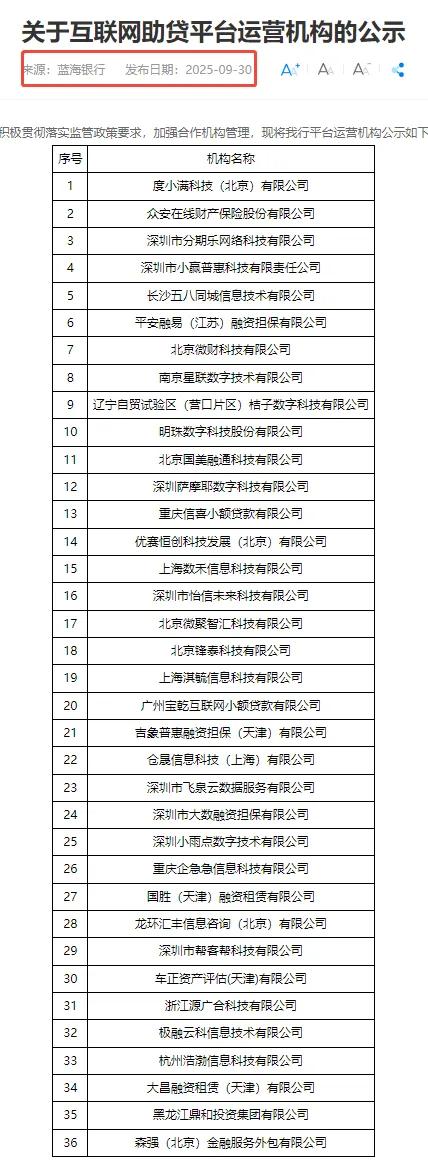 微博钱包再调查：合作名单却查无此人！附49家机构助贷合作名单!