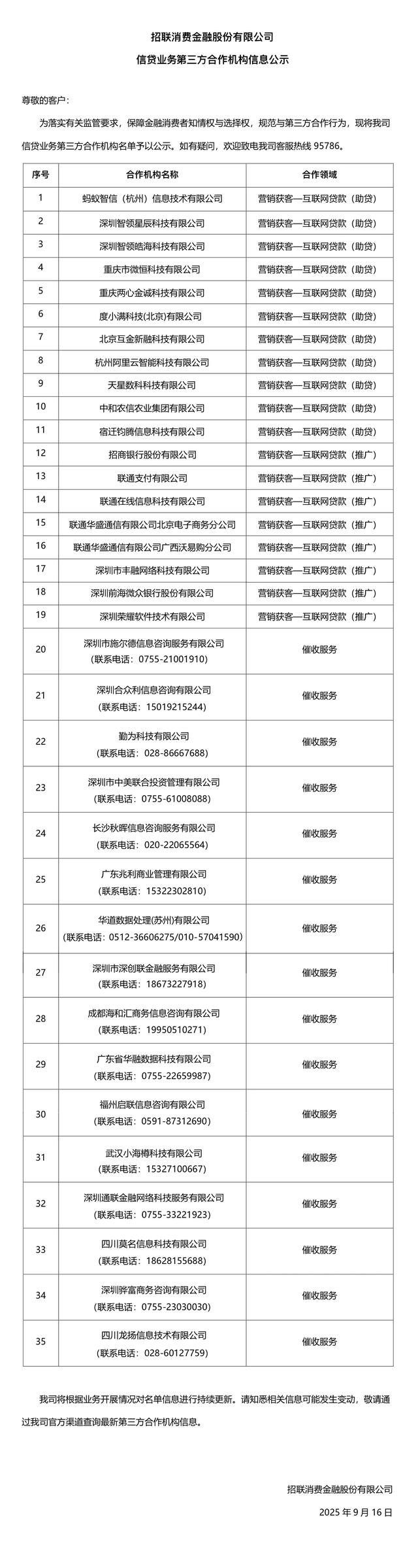 微博钱包再调查：合作名单却查无此人！附49家机构助贷合作名单!