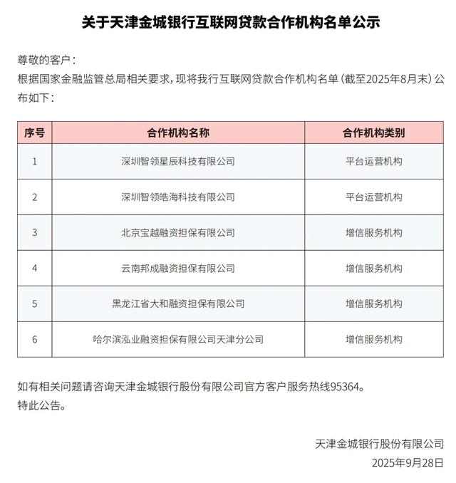 微博钱包再调查：合作名单却查无此人！附49家机构助贷合作名单!
