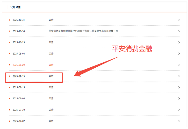 独家报告：互金协会警示后121家金融机构助贷披露真实水平摸底！