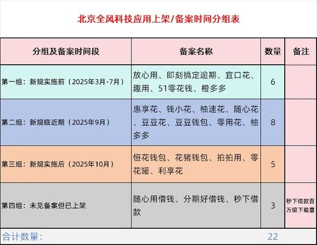 持牌“鸿源小贷”隐藏着的庞大高息矩阵帝国！壳公司“白手套”？